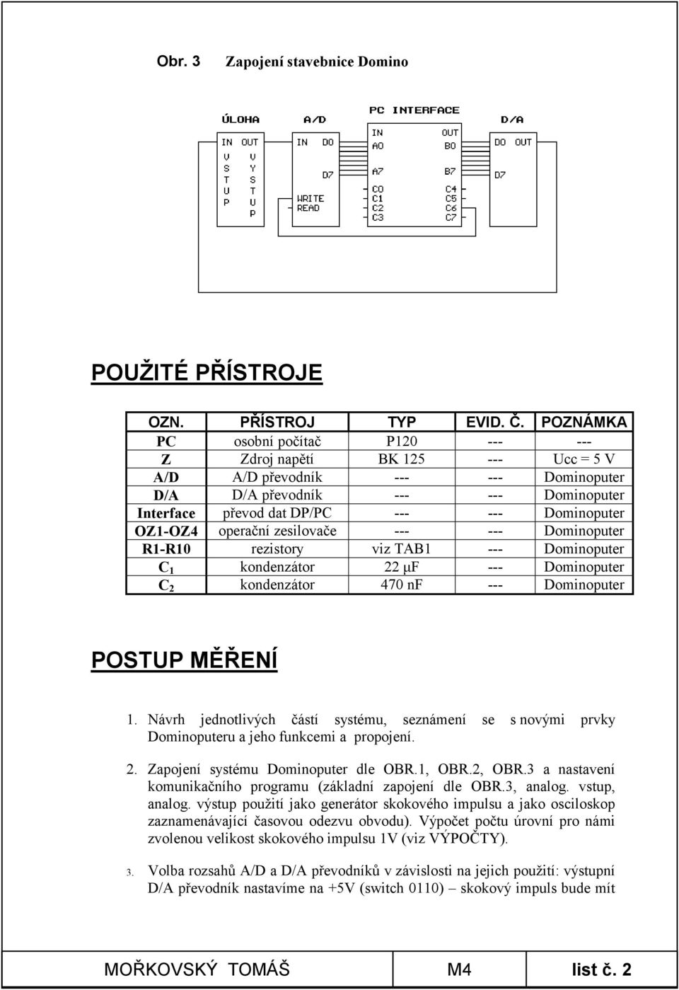 operační zesilovače --- --- Dominoputer 1-10 rezistory viz TAB1 --- Dominoputer C 1 kondenzátor μf --- Dominoputer C kondenzátor 470 nf --- Dominoputer POSTUP MĚŘENÍ 1.