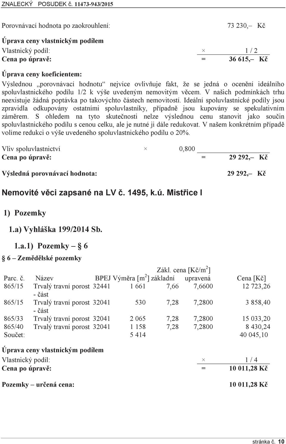 Ideální spoluvlastnické podíly jsou zpravidla odkupovány ostatními spoluvlastníky, případně jsou kupovány se spekulativním záměrem.