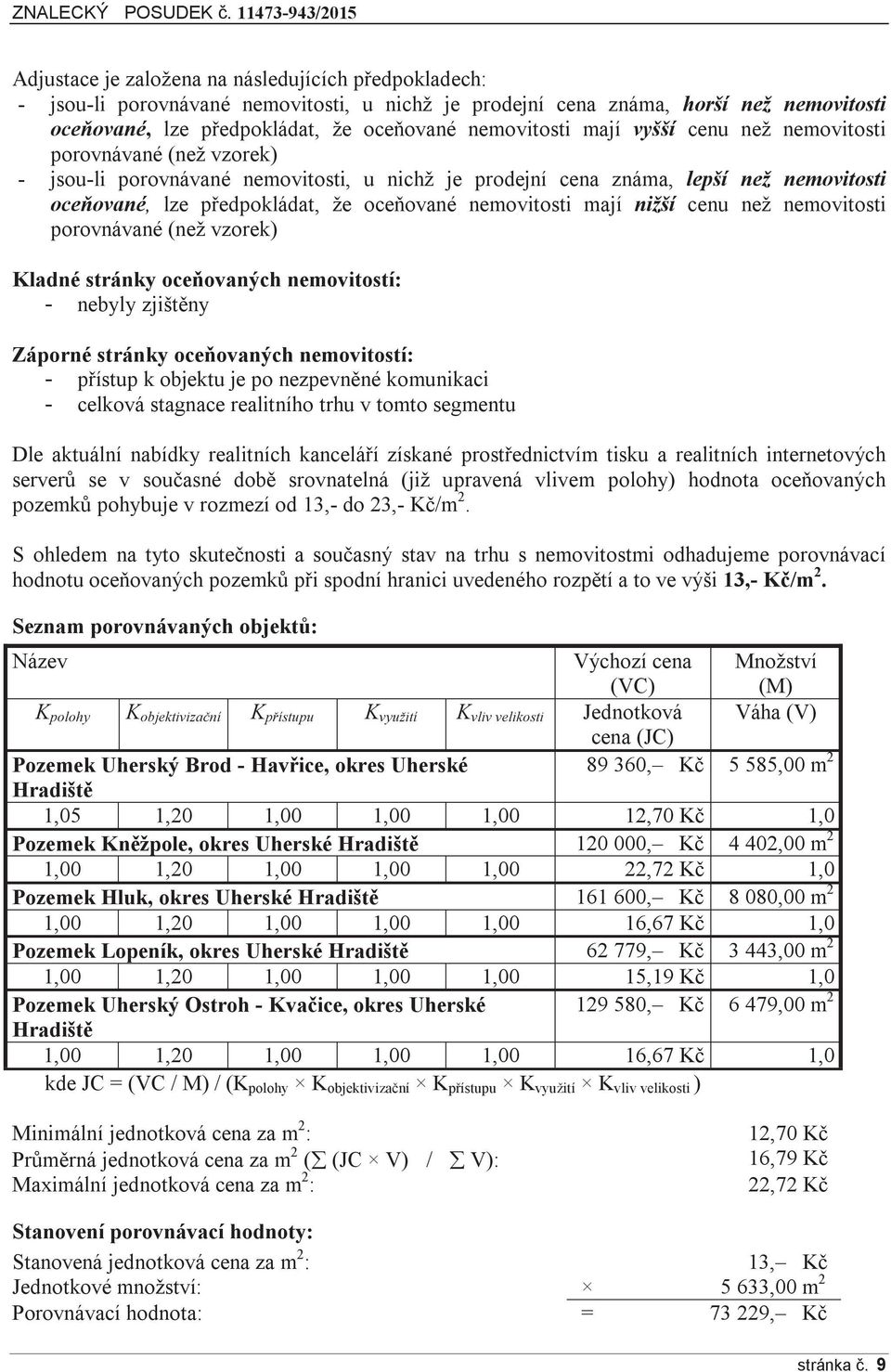 mají nižší cenu než nemovitosti porovnávané (než vzorek) Kladné stránky oceňovaných nemovitostí: - nebyly zjištěny Záporné stránky oceňovaných nemovitostí: - přístup k objektu je po nezpevněné