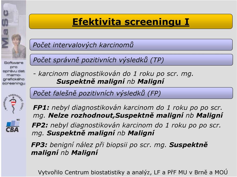 Suspektně maligní nb Maligní Počet falešně pozitivních výsledků (FP) FP1: nebyl diagnostikován karcinom do 1 roku po po