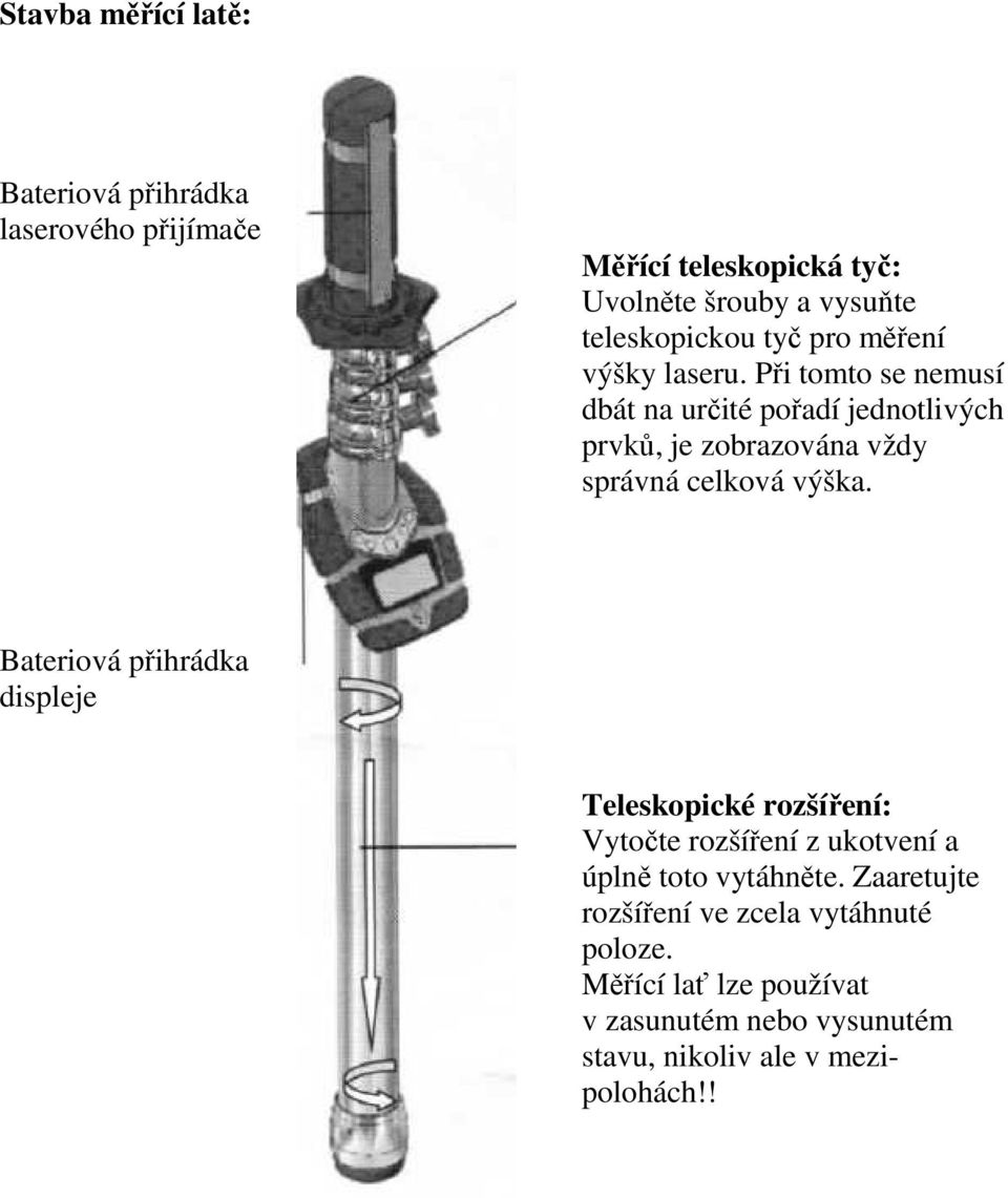 Při tomto se nemusí dbát na určité pořadí jednotlivých prvků, je zobrazována vždy správná celková výška.