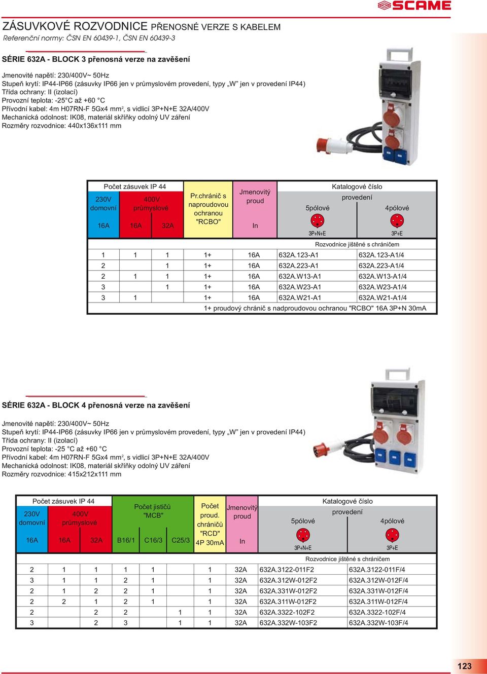 W13-A1 63A.W13-A1/4 3 1 1+ 16A 63A.W3-A1 63A.W3-A1/4 3 1 1+ 16A 63A.W1-A1 63A.