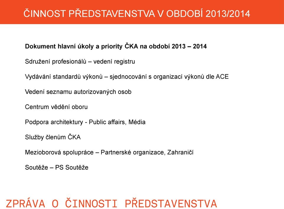 dle ACE Vedení seznamu autorizovaných osob Centrum vědění oboru Podpora architektury - Public