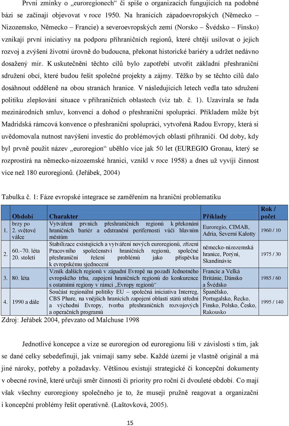 jejich rozvoj a zvýšení ţivotní úrovně do budoucna, překonat historické bariéry a udrţet nedávno dosaţený mír.