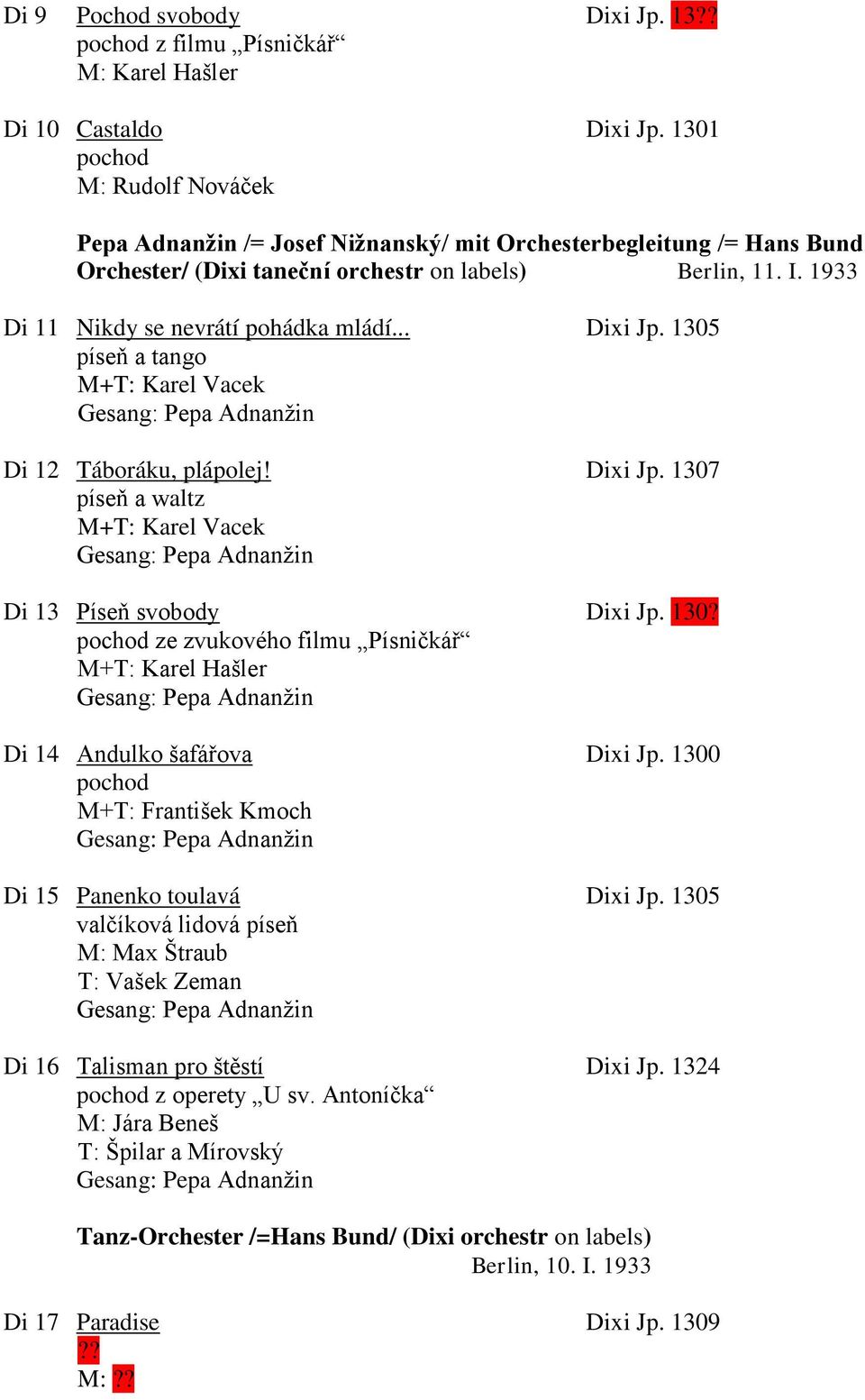 1933 Di 11 Nikdy se nevrátí pohádka mládí... Dixi Jp. 1305 píseň a M+T: Karel Vacek Di 12 Táboráku, plápolej! Dixi Jp. 1307 píseň a M+T: Karel Vacek Di 13 Píseň svobody Dixi Jp. 130? pochod ze zvukového filmu Písničkář M+T: Karel Hašler Di 14 Andulko šafářova Dixi Jp.