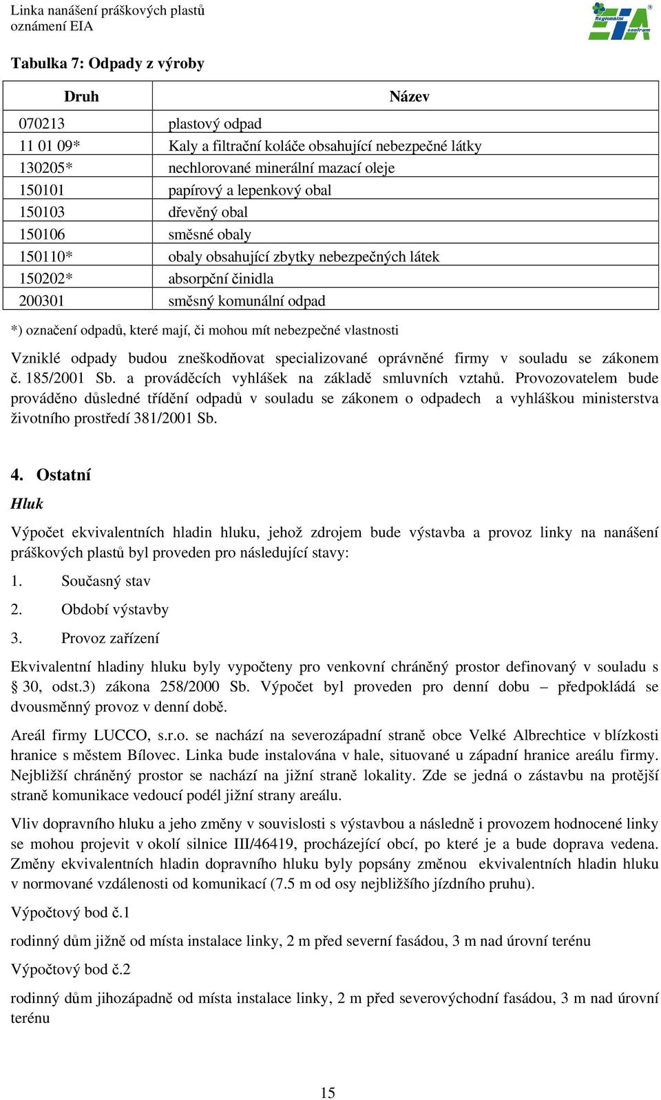 nebezpečné vlastnosti Vzniklé odpady budou zneškodňovat specializované oprávněné firmy v souladu se zákonem č. 185/2001 Sb. a prováděcích vyhlášek na základě smluvních vztahů.