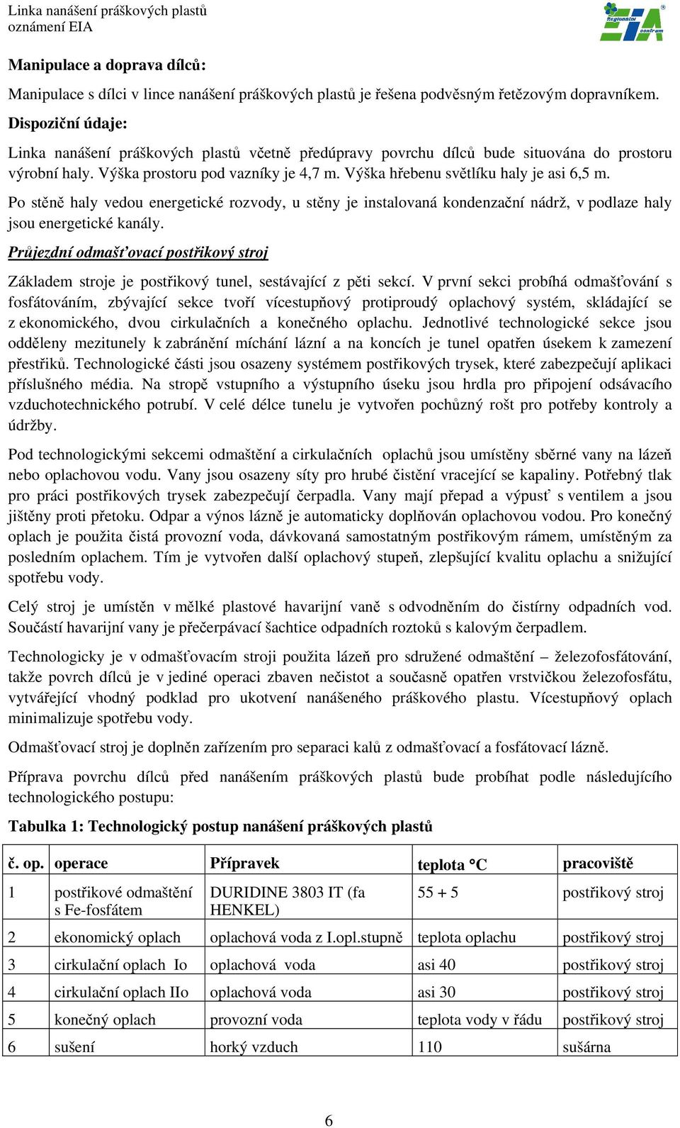 Výška hřebenu světlíku haly je asi 6,5 m. Po stěně haly vedou energetické rozvody, u stěny je instalovaná kondenzační nádrž, v podlaze haly jsou energetické kanály.