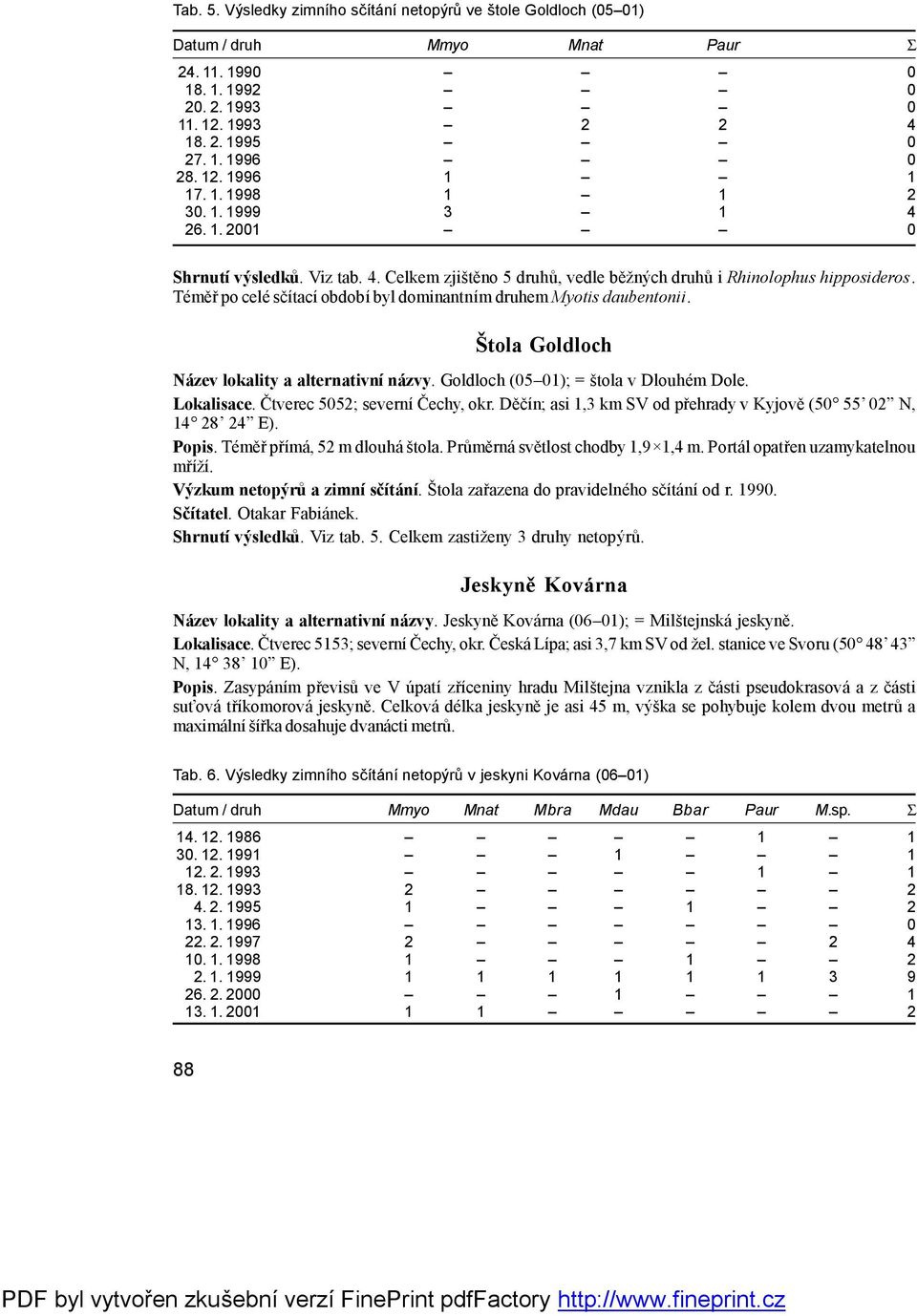 Té měř po celé sčítací období byl dominantním druhem Myotis daubentonii. Štola Goldloch Ná zev lokality a alternativní ná zvy. Goldloch (05 01); = štola v Dlouhé m Dole. Lokalisace.