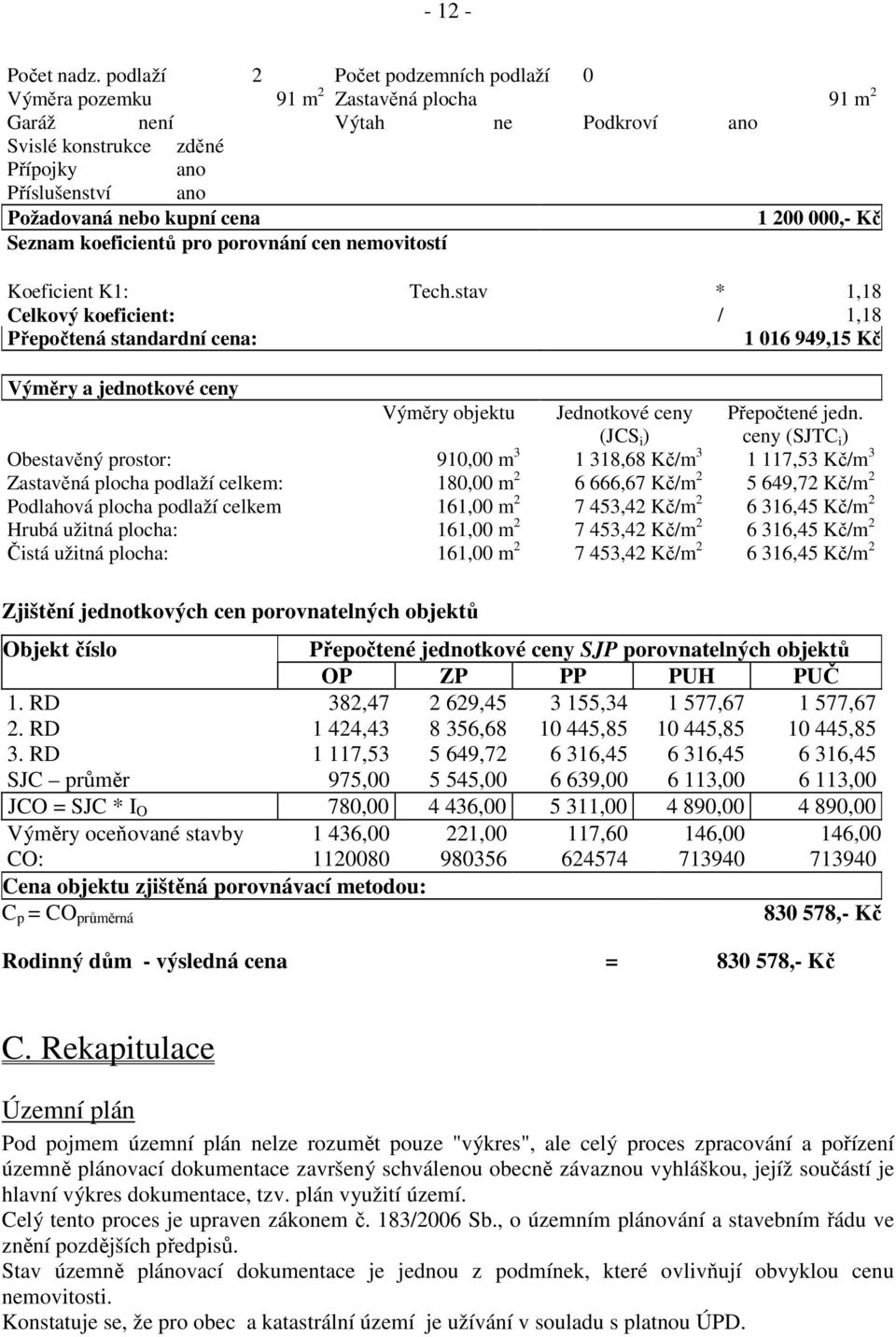 200 000,- Kč Seznam koeficientů pro porovnání cen nemovitostí Koeficient K1: Tech.