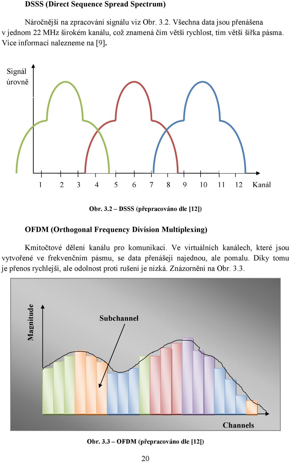 Signál úrovně 1 2 3 4 5 6 7 8 9 10 11 12 Kanál Obr. 3.2 DSSS (přepracováno dle [12]) OFDM (Orthogonal Frequency Division Multiplexing) Kmitočtové dělení kanálu pro komunikaci.