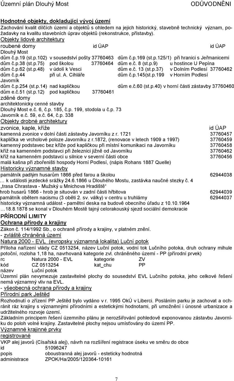 č. 8 (st.p.9) u hostince U Pepína dům č.p.62 (st.p.48) v údolí k Vesci dům e.č. 13 (st.p.37) v Dolním Podlesí 37760462 dům č.p.44 při ul. A. Cihláře dům č.p.145(st.p.199 v Horním Podlesí Javorník dům č.