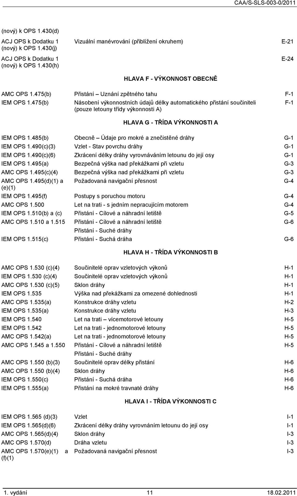 475(b) Násobení výkonnostních údajů délky automatického přistání součiniteli F-1 (pouze letouny třídy výkonnosti A) HLAVA G - TŘÍDA VÝKONNOSTI A IEM OPS 1.