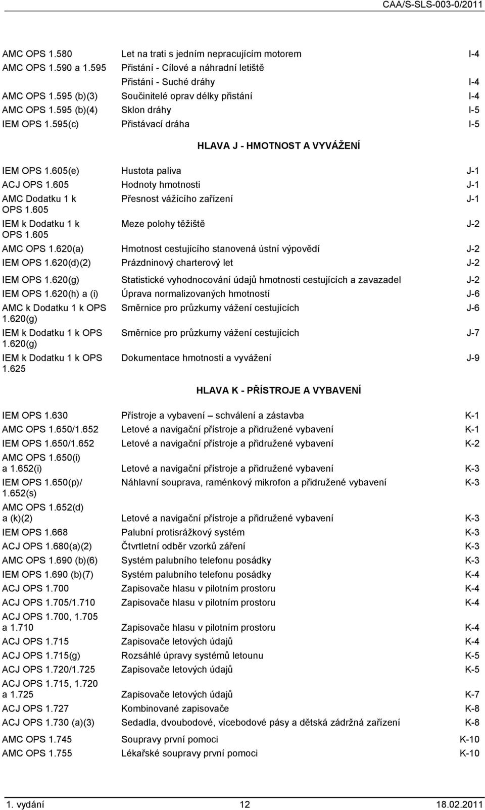 605 Hodnoty hmotnosti J-1 AMC Dodatku 1 k Přesnost vážícího zařízení J-1 OPS 1.605 IEM k Dodatku 1 k Meze polohy těžiště J-2 OPS 1.605 AMC OPS 1.