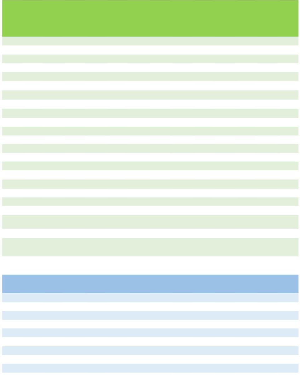 ks 5,- 6,- 6,50 7,- 8,- Obaly na vaření plastové - barevné, šíře 40, 60, 75, 90 mm / délka 50 cm 1 ks 3,90 4,90 5,90 6,90 Tlačenkové.