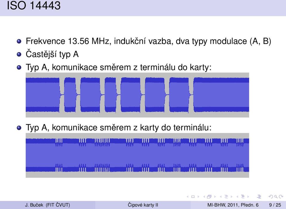 A Typ A, komunikace směrem z terminálu do karty: Typ A,