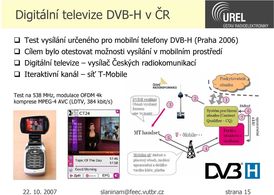 vysílač Českých radiokomunikací Iteraktivní kanál síť T-Mobile Test na 538 MHz, modulace