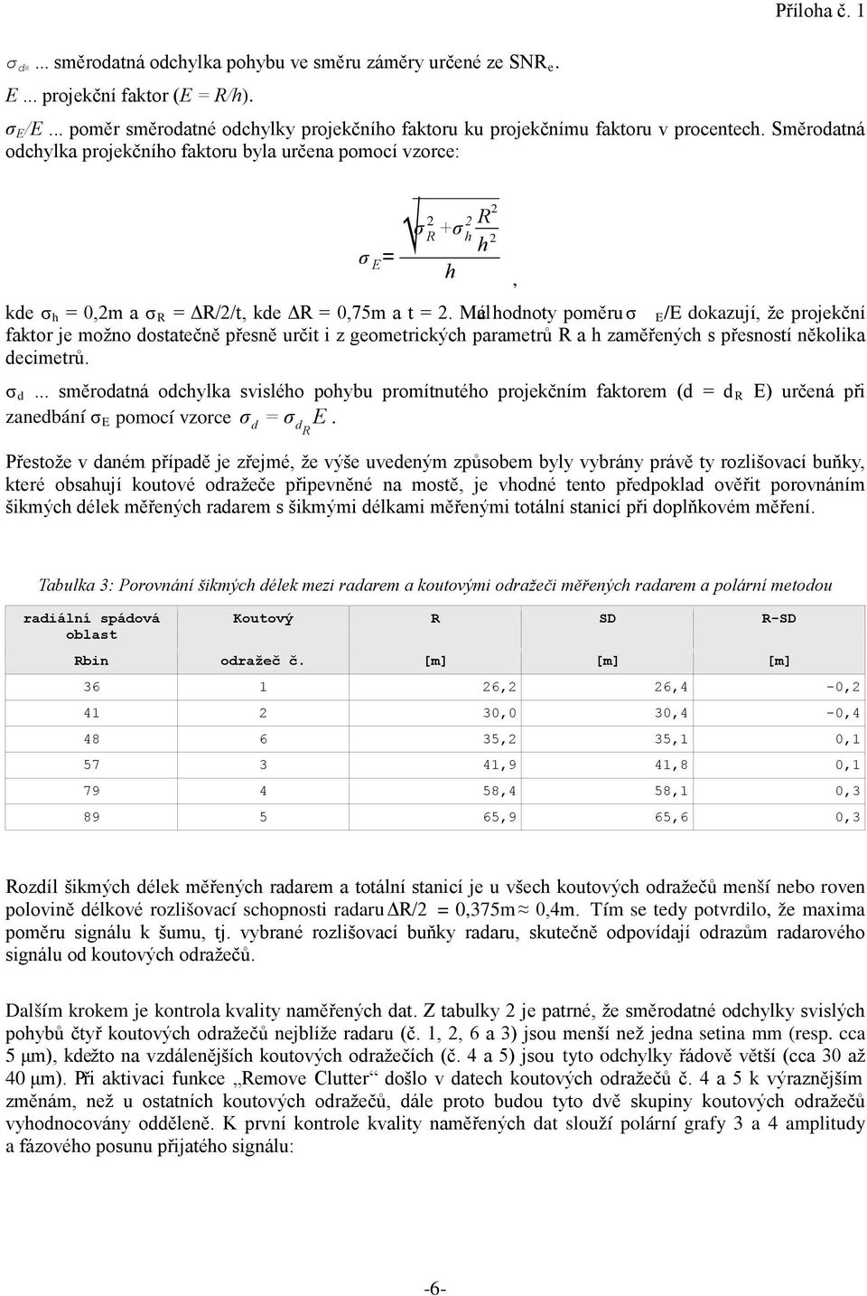 Směrodatná odchylka projekčního faktoru byla určena pomocí vzorce: σ 2 2 R 2 R +σ h h 2 σ E = h, kde σ h = 0,2m a σ R = ΔR/2/t, kde ΔR = 0,75m a t = 2.