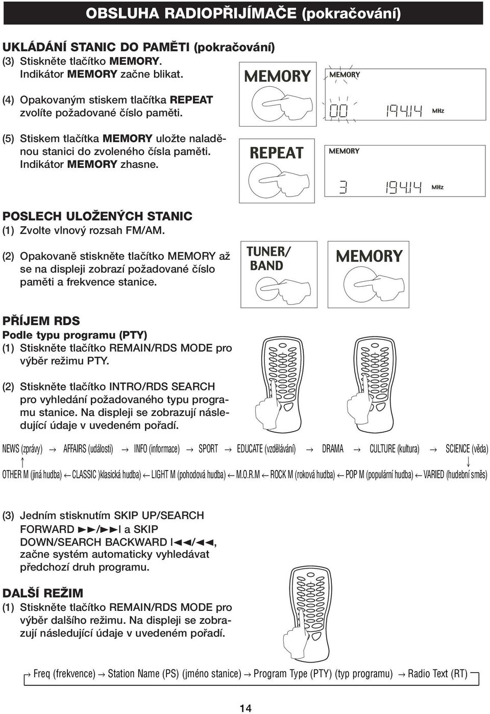 POSLECH ULOÎEN CH STANIC (1) Zvolte vlnov rozsah FM/AM. (2) Opakovanû stisknûte tlaãítko MEMORY aï se na displeji zobrazí poïadované ãíslo pamûti a frekvence stanice.