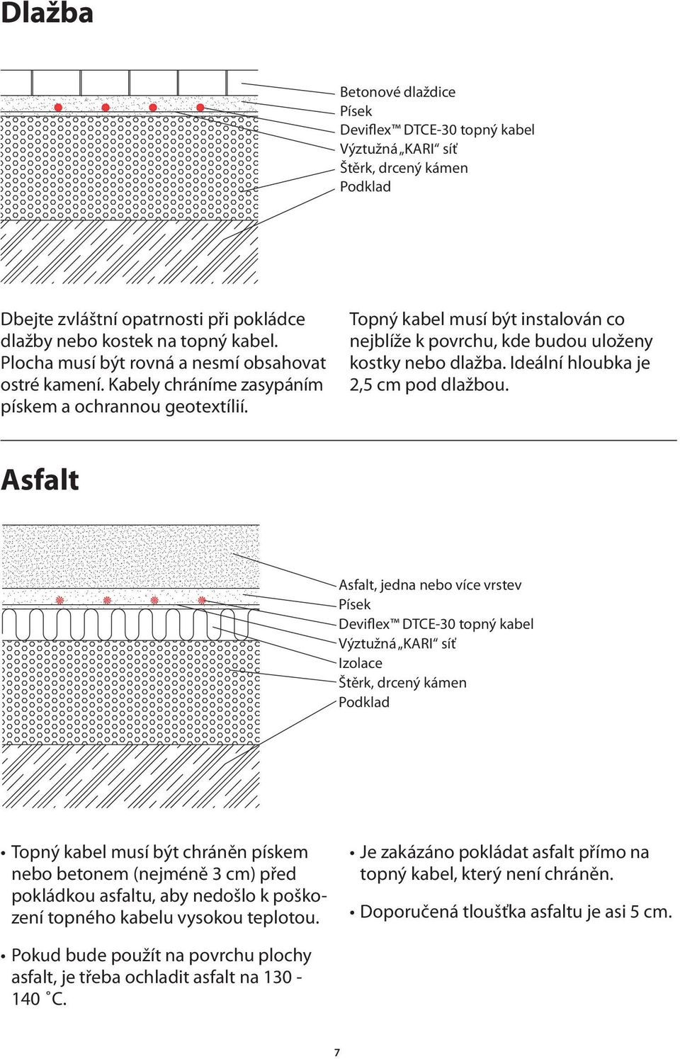 Kabely chráníme zasypáním pískem a ochrannou geotextílií. Topný kabel musí být instalován co nejblíže k povrchu, kde budou uloženy kostky nebo dlažba. Ideální hloubka je 2,5 cm pod dlažbou.