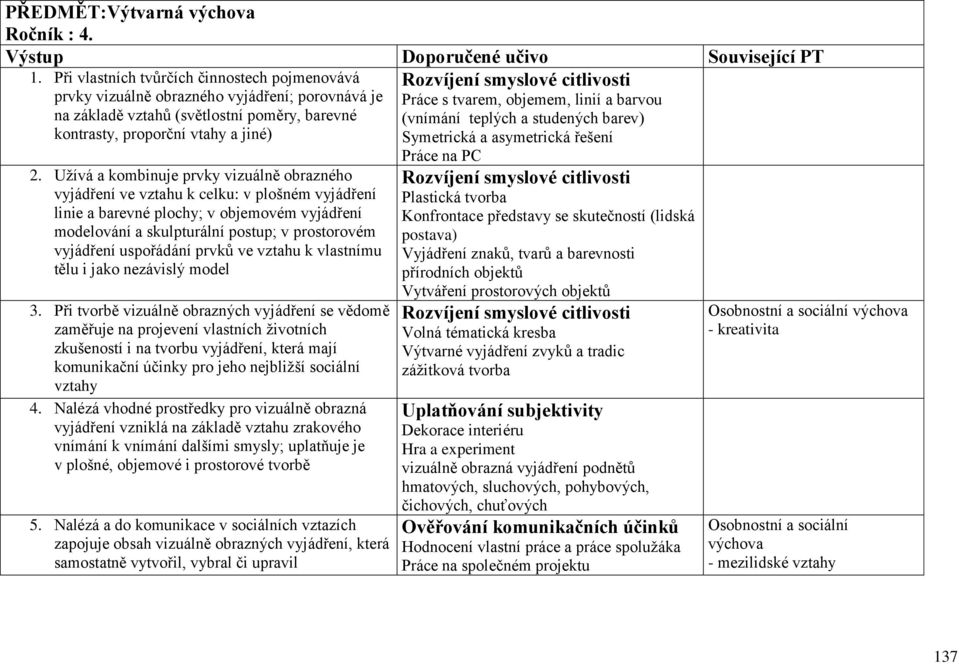 Užívá a kombinuje prvky vizuálně obrazného vyjádření ve vztahu k celku: v plošném vyjádření linie a barevné plochy; v objemovém vyjádření modelování a skulpturální postup; v prostorovém vyjádření