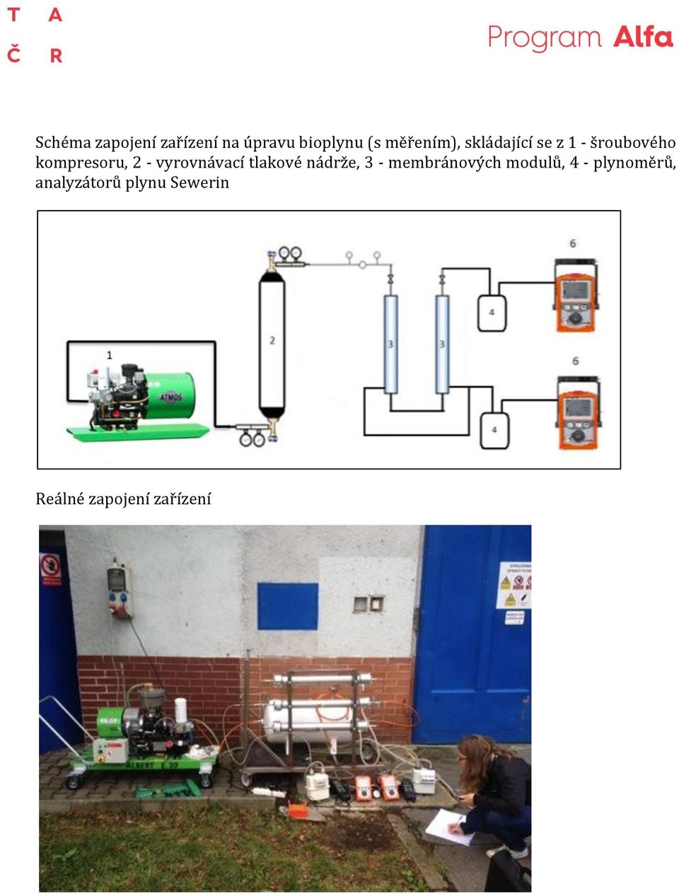 vyrovnávací tlakové nádrže 3 - membránových modulů 4