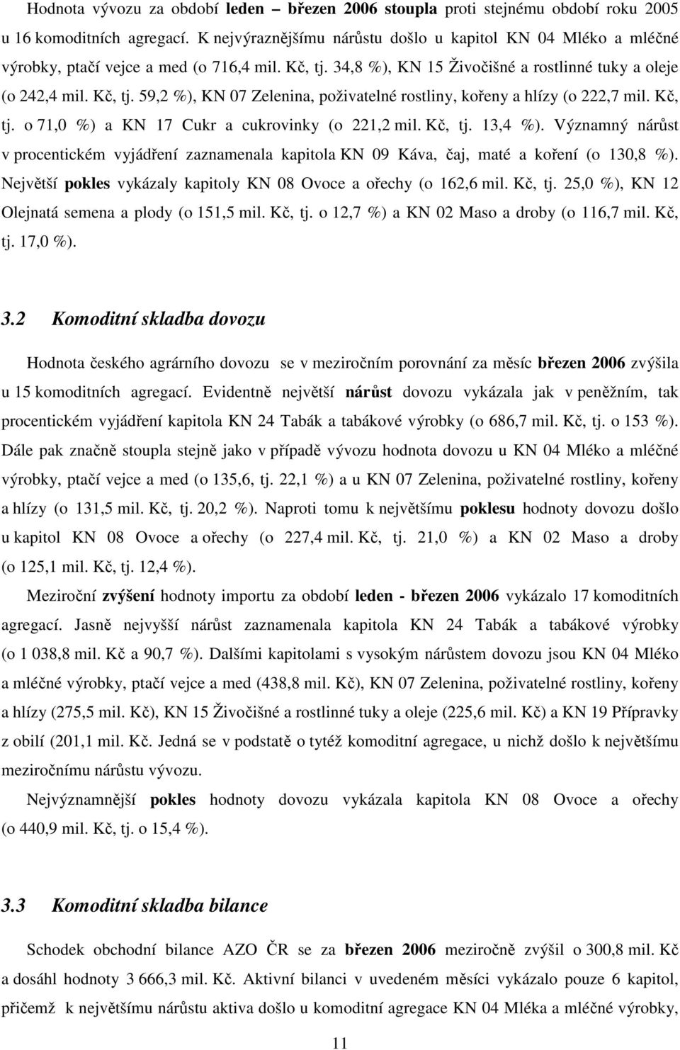 Kč, tj. o 71,0 %) a KN 17 Cukr a cukrovinky (o 221,2 mil. Kč, tj. 13,4 %). Významný nárůst v procentickém vyjádření zaznamenala kapitola KN 09 Káva, čaj, maté a koření (o 130,8 %).