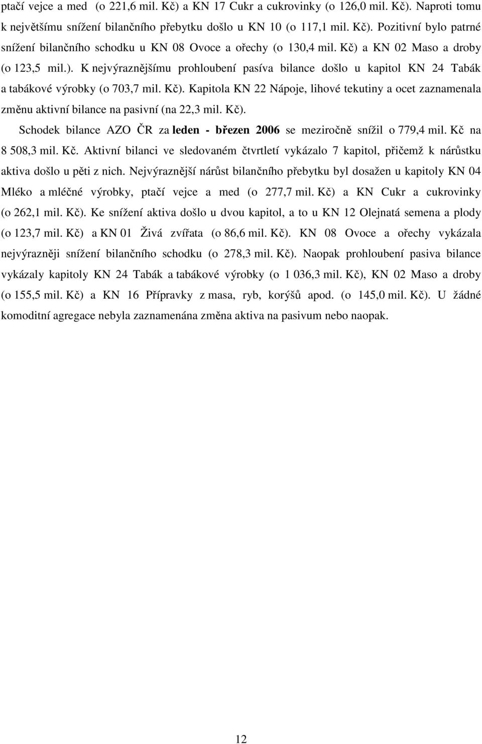 Kapitola KN 22 Nápoje, lihové tekutiny a ocet zaznamenala změnu aktivní bilance na pasivní (na 22,3 mil. Kč). Schodek bilance AZO ČR za leden - březen 2006 se meziročně snížil o 779,4 mil.