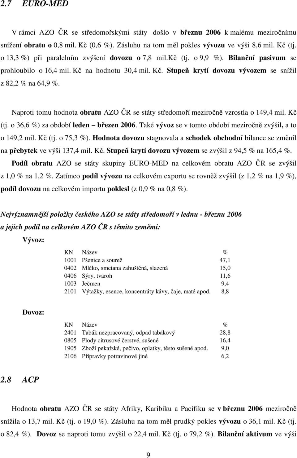 Naproti tomu hodnota obratu AZO ČR se státy středomoří meziročně vzrostla o 149,4 mil. Kč (tj. o 36,6 %) za období leden březen 2006. Také vývoz se v tomto období meziročně zvýšil, a to o 149,2 mil.