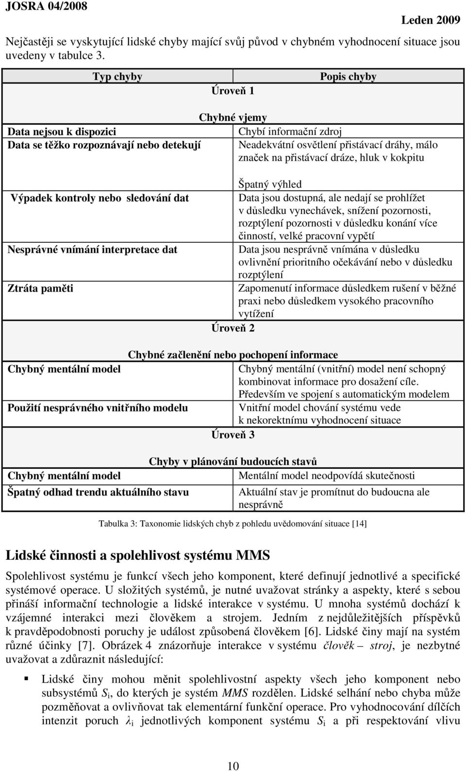 dráze, hluk v kokpitu Výpadek kontroly nebo sledování dat Nesprávné vnímání interpretace dat Ztráta paměti Špatný výhled Data jsou dostupná, ale nedají se prohlížet v důsledku vynechávek, snížení