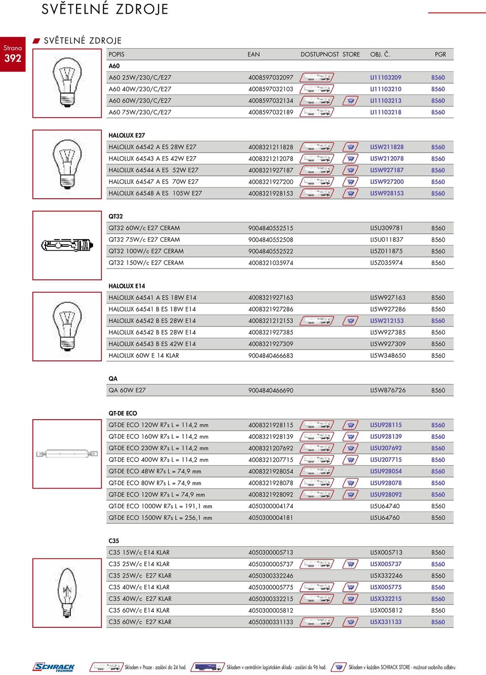 LI5W927200 HALOLUX 64548 A ES 105W E27 4008321928153 LI5W928153 QT32 QT32 60W/c E27 CERAM 9004840552515 LI5U309781 QT32 75W/c E27 CERAM 9004840552508 LI5U011837 QT32 100W/c E27 CERAM 9004840552522