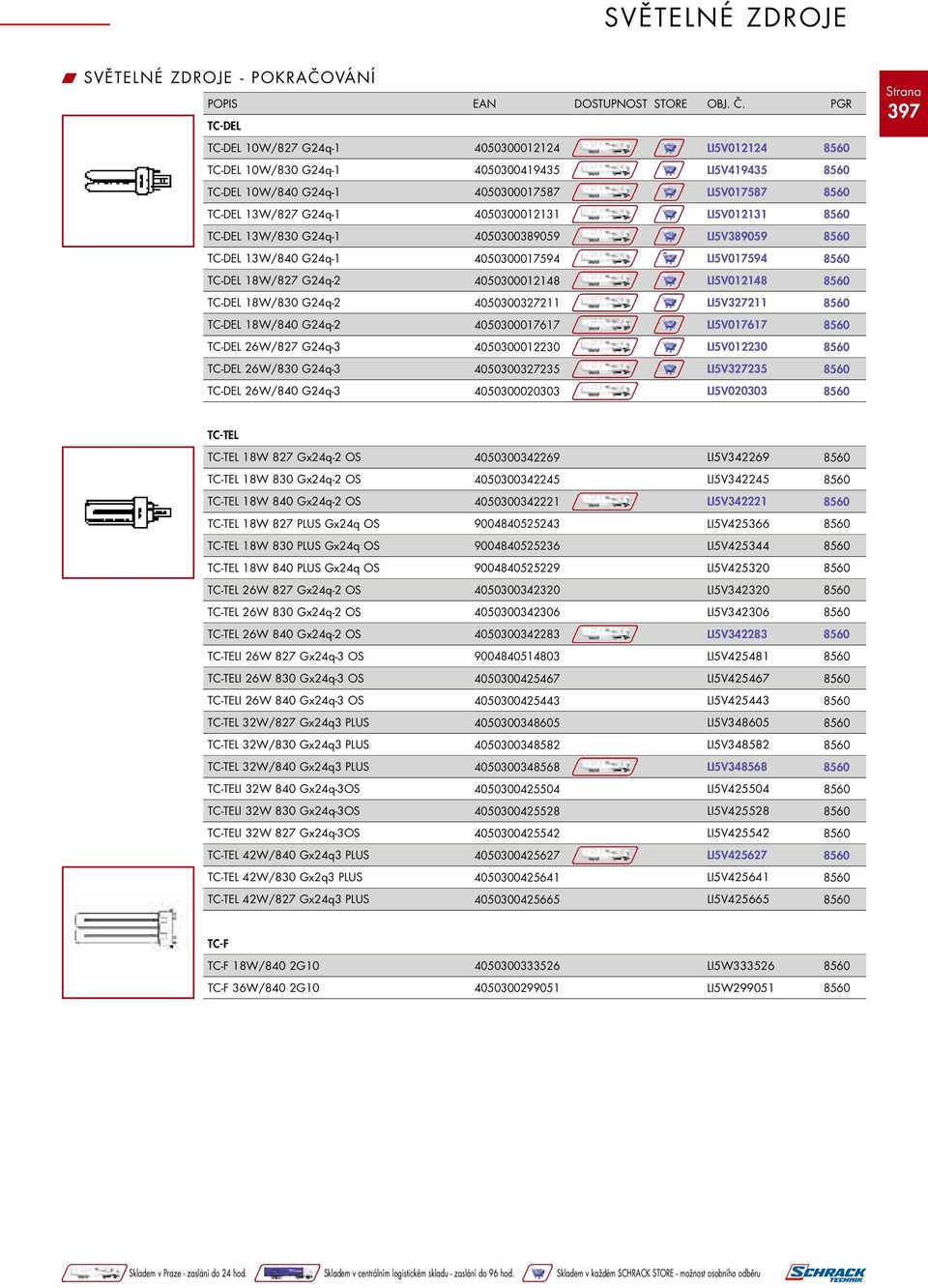 TC-DEL 18W/840 G24q-2 4050300017617 LI5V017617 TC-DEL 26W/827 G24q-3 4050300012230 LI5V012230 TC-DEL 26W/830 G24q-3 4050300327235 LI5V327235 TC-DEL 26W/840 G24q-3 4050300020303 LI5V020303 397 TC-TEL