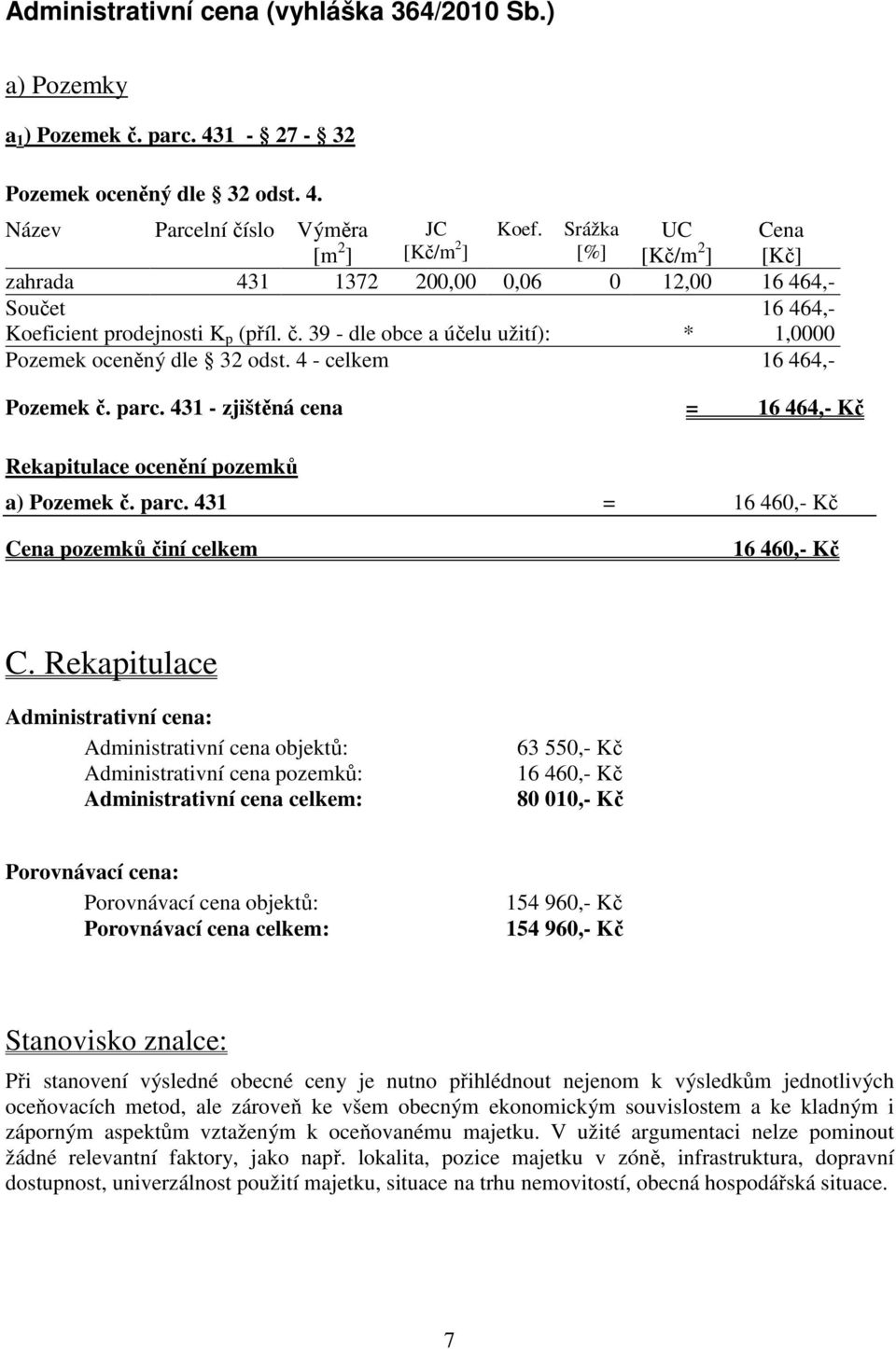 4 - celkem 16 464,- Pozemek č. parc. 431 - zjištěná cena = 16 464,- Kč Rekapitulace ocenění pozemků a) Pozemek č. parc. 431 = 16 460,- Kč Cena pozemků činí celkem 16 460,- Kč C.