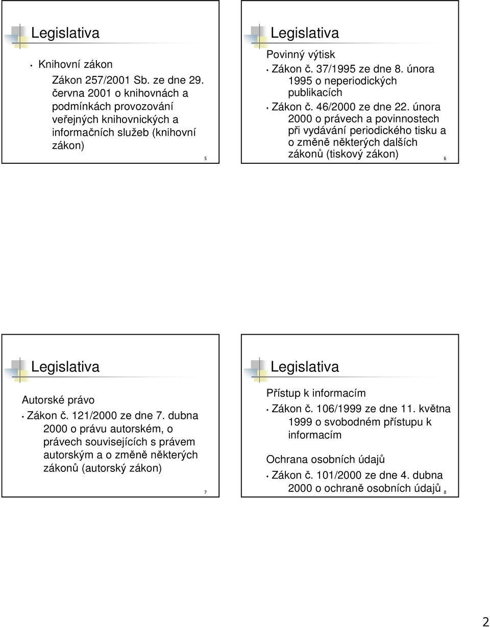 února 1995 o neperiodických publikacích Zákon č. 46/2000 ze dne 22.