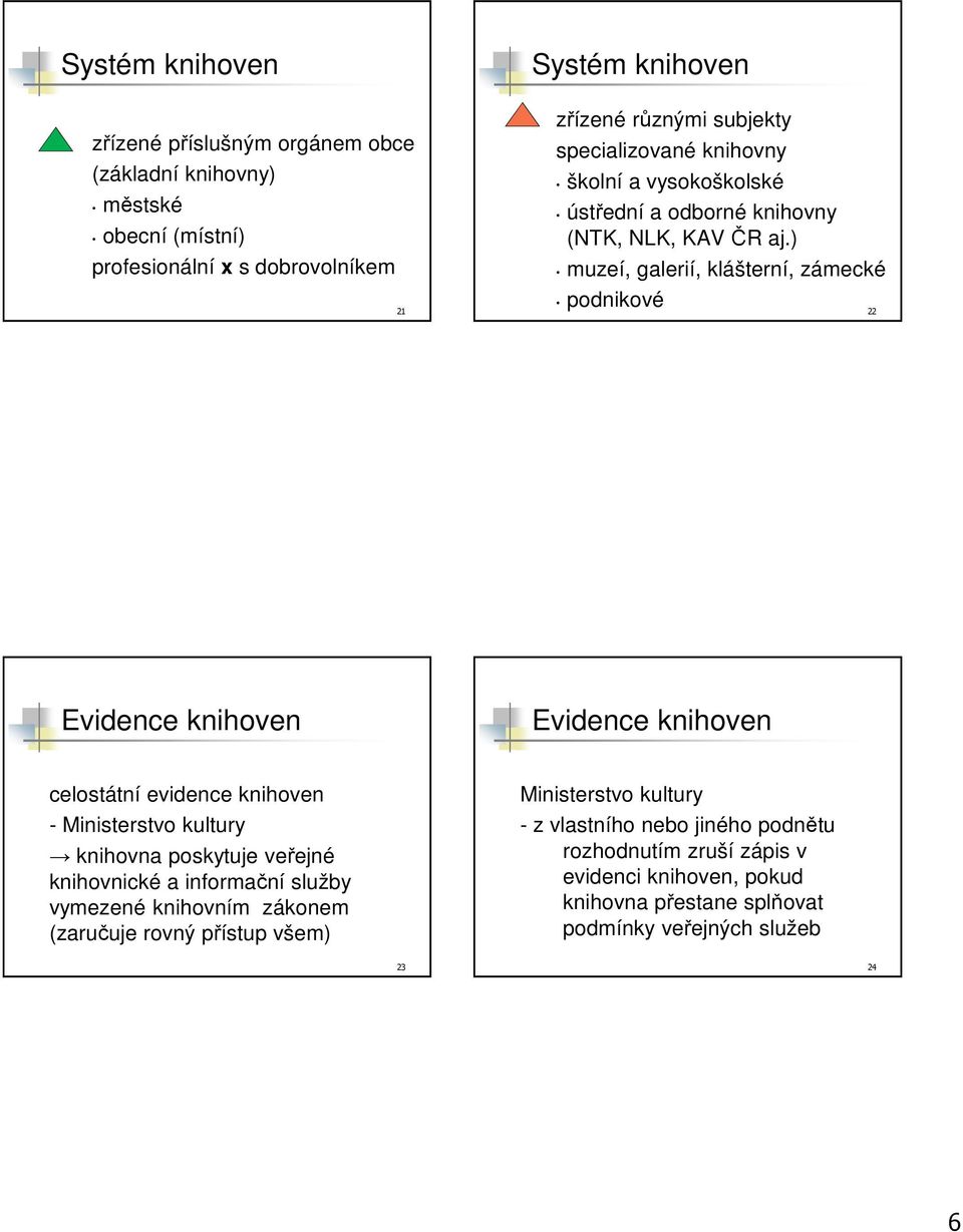 ) muzeí, galerií, klášterní, zámecké podnikové 22 Evidence knihoven Evidence knihoven celostátní evidence knihoven - Ministerstvo kultury knihovna poskytuje veřejné