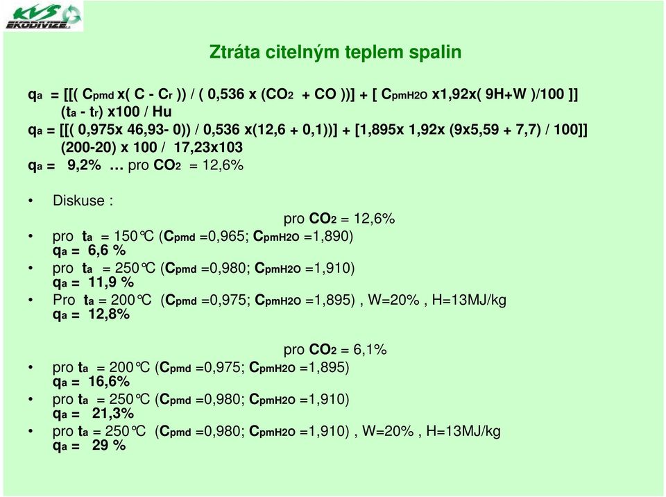 =1,890) qa = 6,6 % pro ta = 250 C ( Cpmd =0,980; CpmH2O =1,910) qa = 11,9 % Pro ta = 200 C ( Cpmd =0,975; CpmH2O =1,895), W=20%, H=13MJ/kg qa = 12,8% pro CO2 = 6,1% pro ta