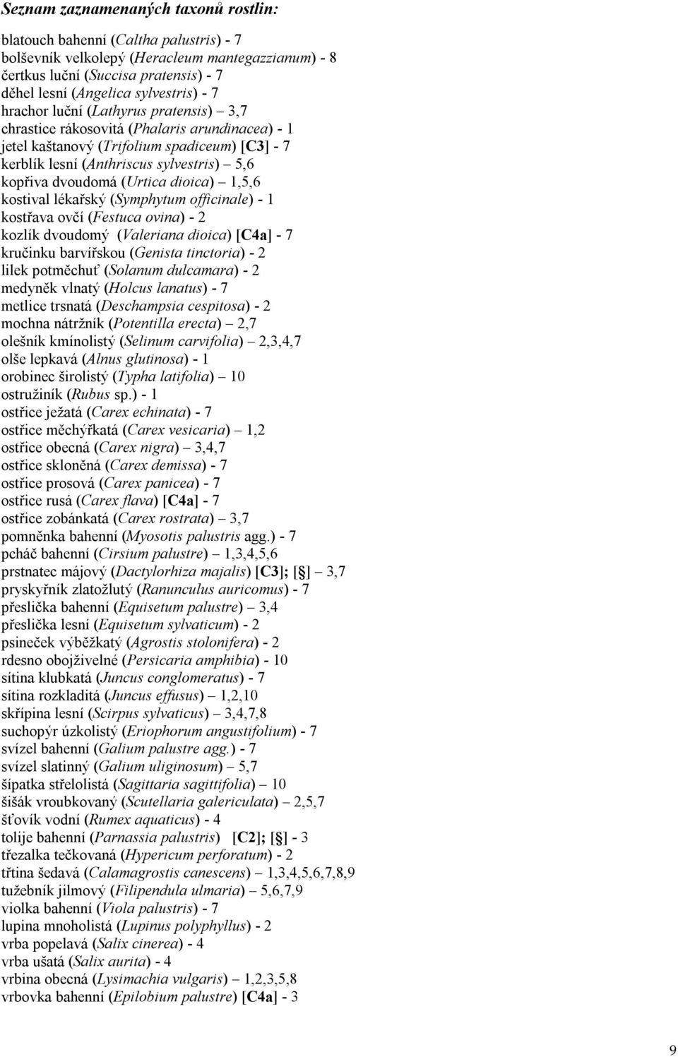 (Urtica dioica) 1,5,6 kostival lékařský (Symphytum officinale) - 1 kostřava ovčí (Festuca ovina) - 2 kozlík dvoudomý (Valeriana dioica) [C4a] - 7 kručinku barvířskou (Genista tinctoria) - 2 lilek