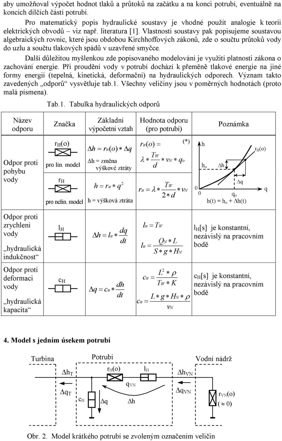 Př puění vy v pubí ází k přeměně akvé enege na jné fmy enegí epená, kneká, efmační na yauký pe. Význam ak zaveený pů vysvěuje ab.