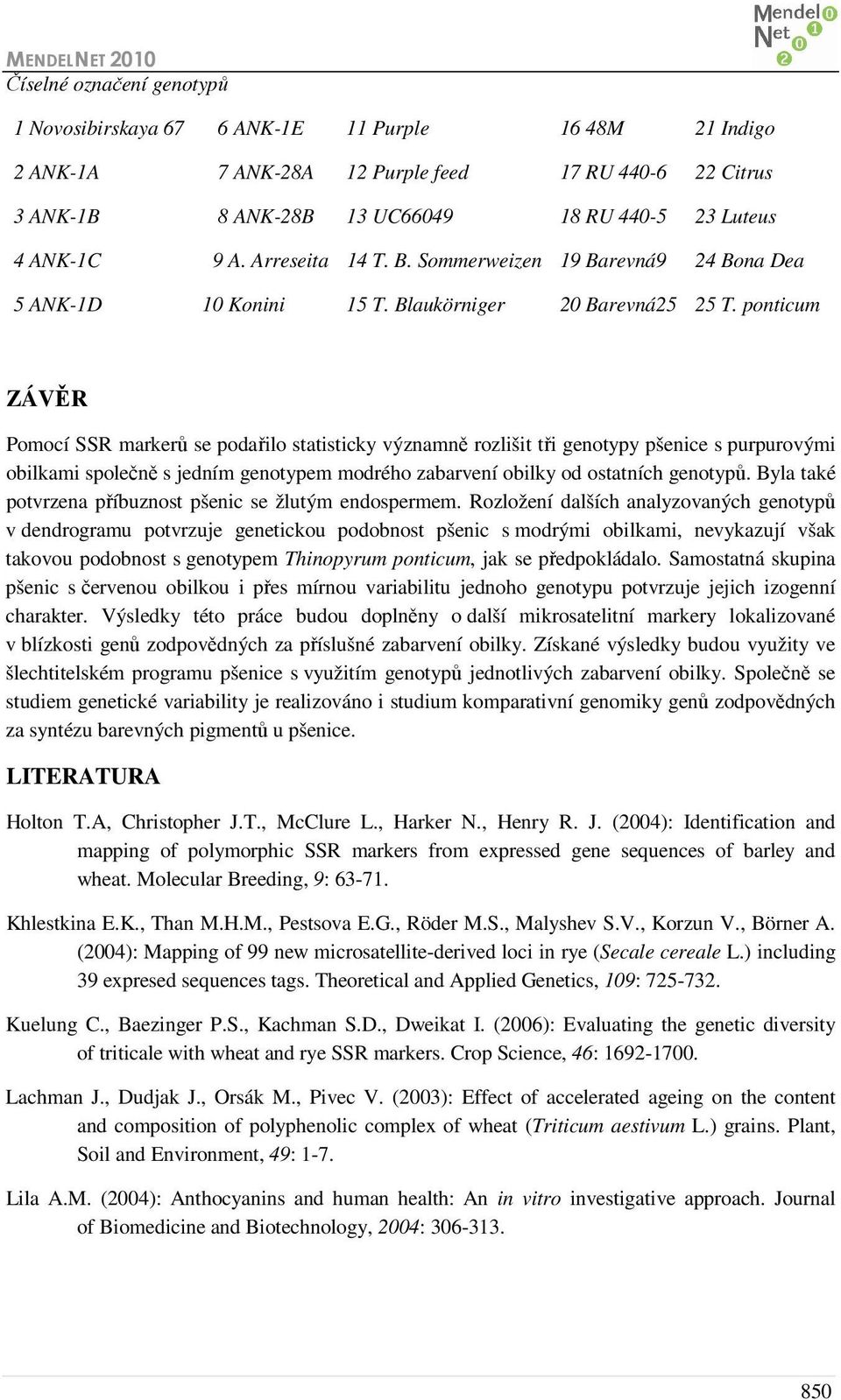 ponticum ZÁVĚR Pomocí SSR markerů se podařilo statisticky významně rozlišit tři genotypy pšenice s purpurovými obilkami společně s jedním genotypem modrého zabarvení obilky od ostatních genotypů.