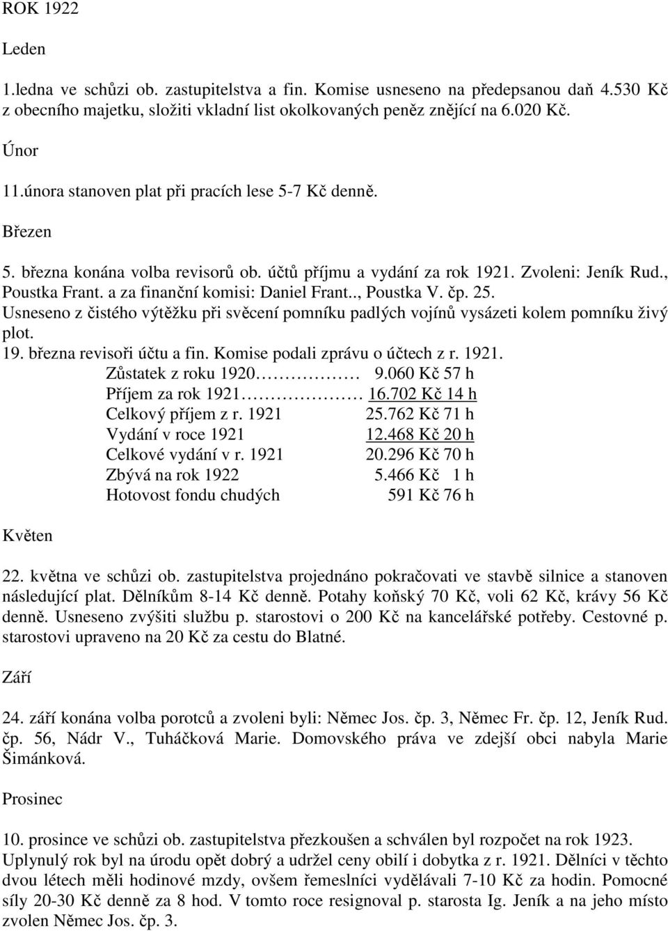 ., Poustka V. čp. 25. Usneseno z čistého výtěžku při svěcení pomníku padlých vojínů vysázeti kolem pomníku živý plot. 19. března revisoři účtu a fin. Komise podali zprávu o účtech z r. 1921.