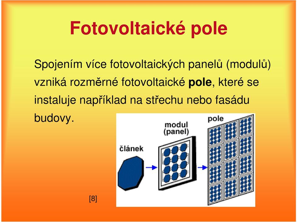 rozměrné fotovoltaické pole, které se