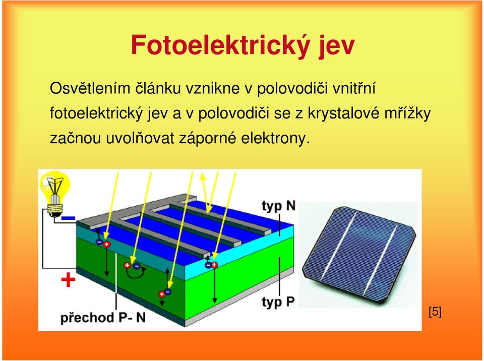 fotoelektrický jev a v polovodiči se z