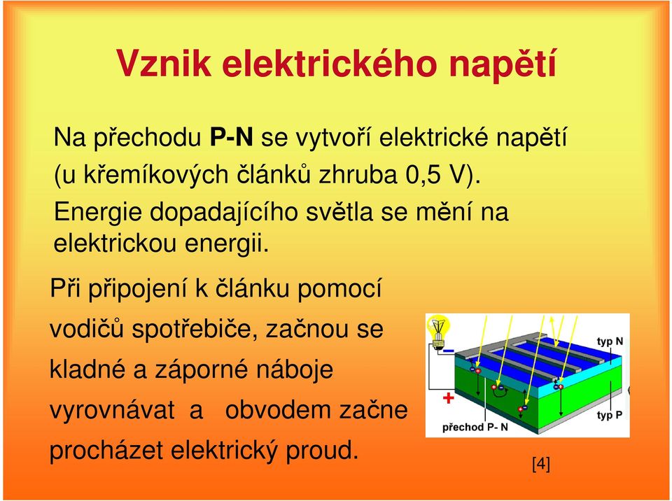 Energie dopadajícího světla se mění na elektrickou energii.