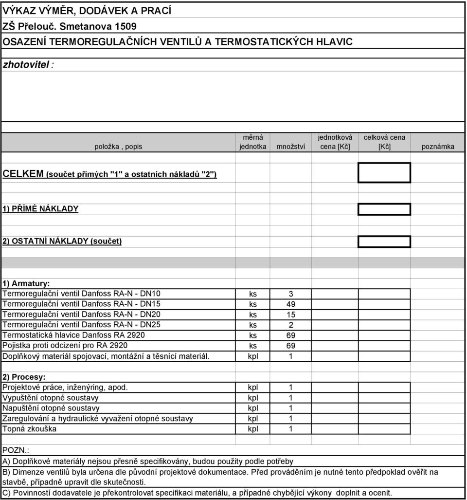 a ostatních nákladů "2") 1) PŘÍMÉ NÁKLADY 2) OSTATNÍ NÁKLADY (součet) 1) Armatury: Termoregulační ventil Danfoss RA-N - DN10 ks 3 Termoregulační ventil Danfoss RA-N - DN15 ks 49 Termoregulační ventil