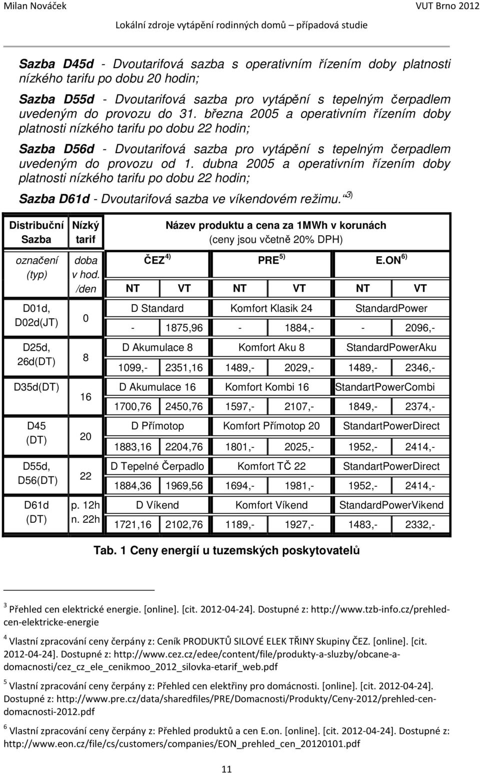 dubna 2005 a operativním řízením doby platnosti nízkého tarifu po dobu 22 hodin; Sazba D61d - Dvoutarifová sazba ve víkendovém režimu.