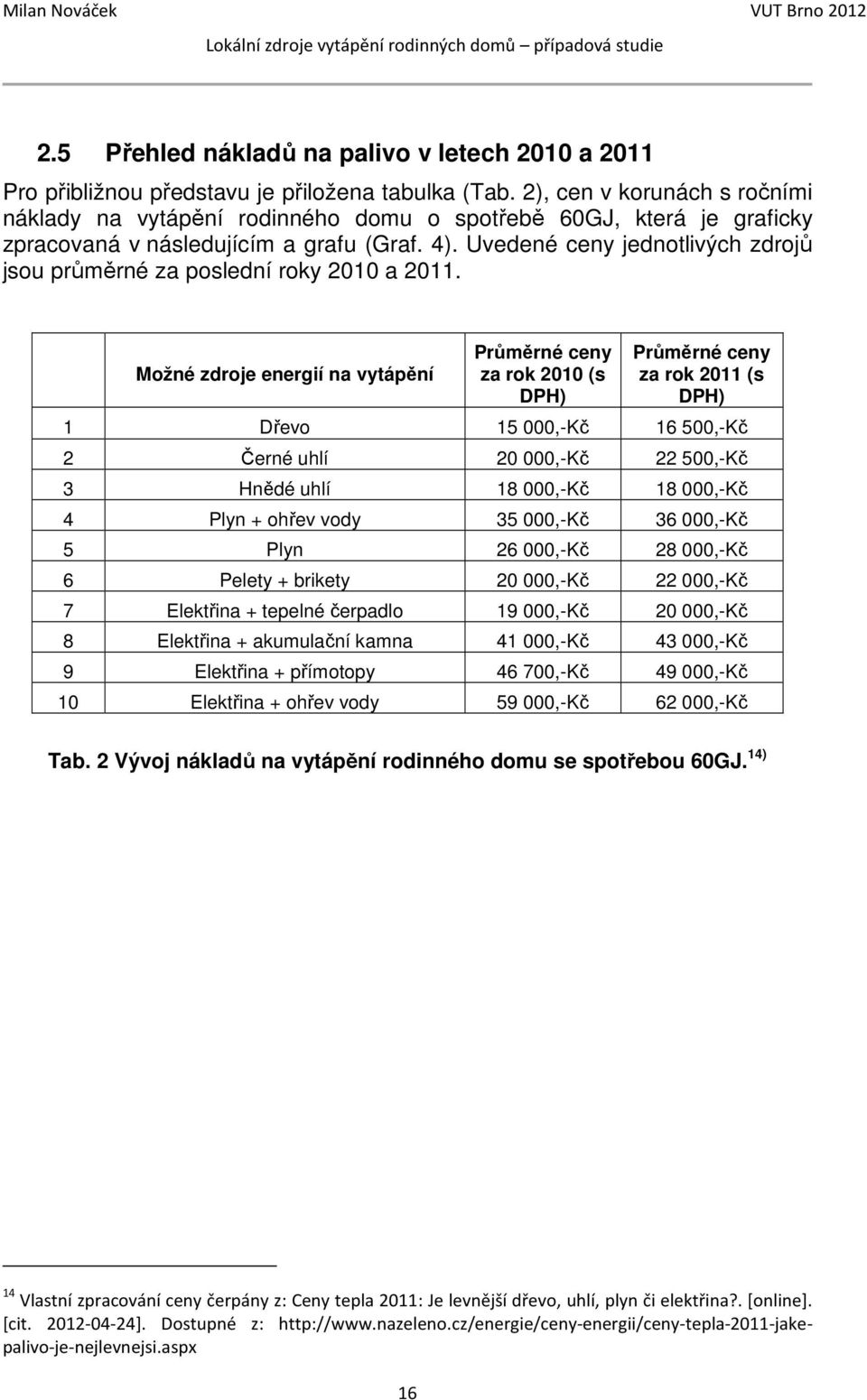 Uvedené ceny jednotlivých zdrojů jsou průměrné za poslední roky 2010 a 2011.