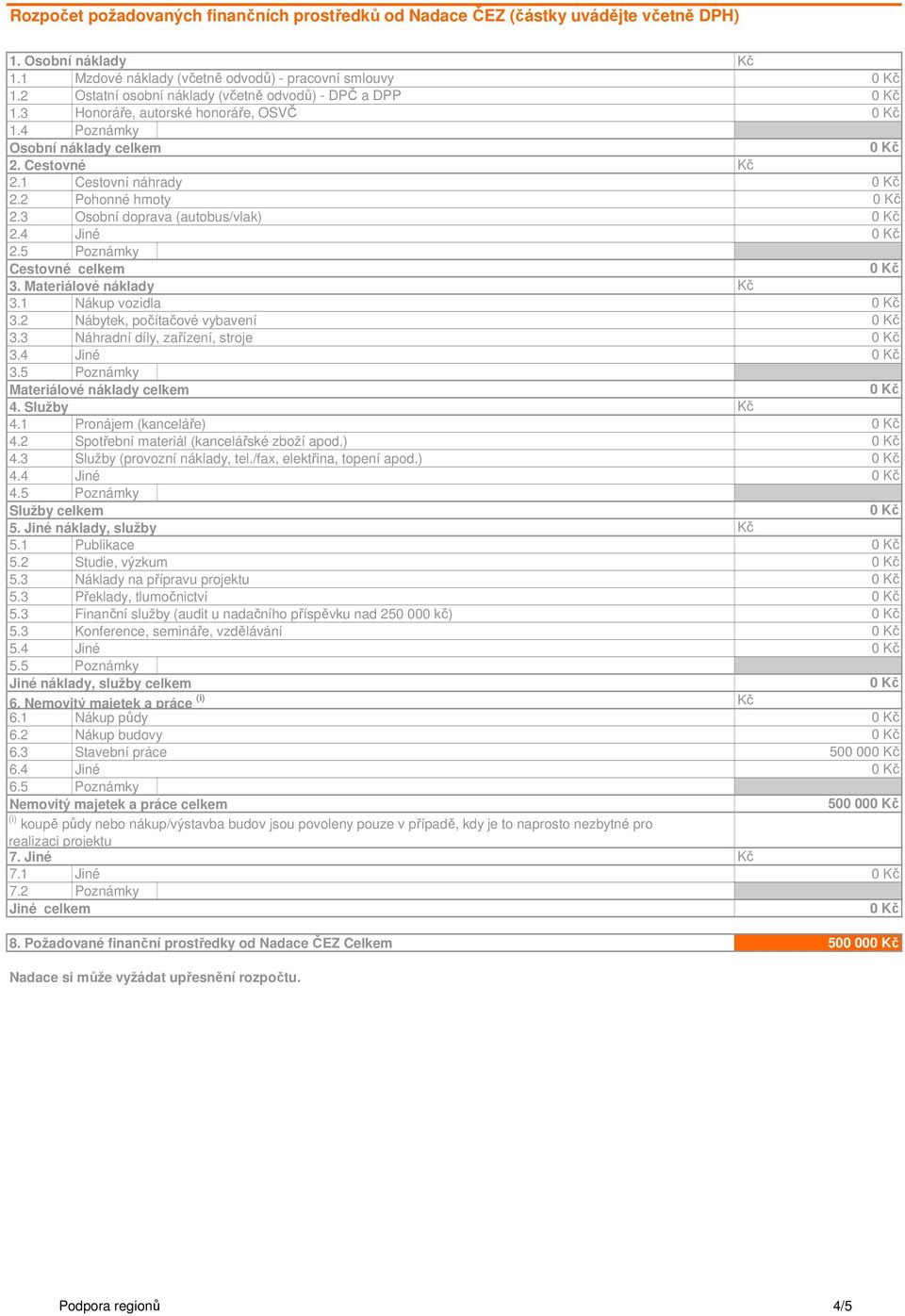 4 Osobní doprava (autobus/vlak) Jiné 2.5 Poznámky Cestovné celkem 3. Materiálové náklady 3.1 Nákup vozidla 3.2 Nábytek, počítačové vybavení 3.3 Náhradní díly, zařízení, stroje 3.4 Jiné 3.