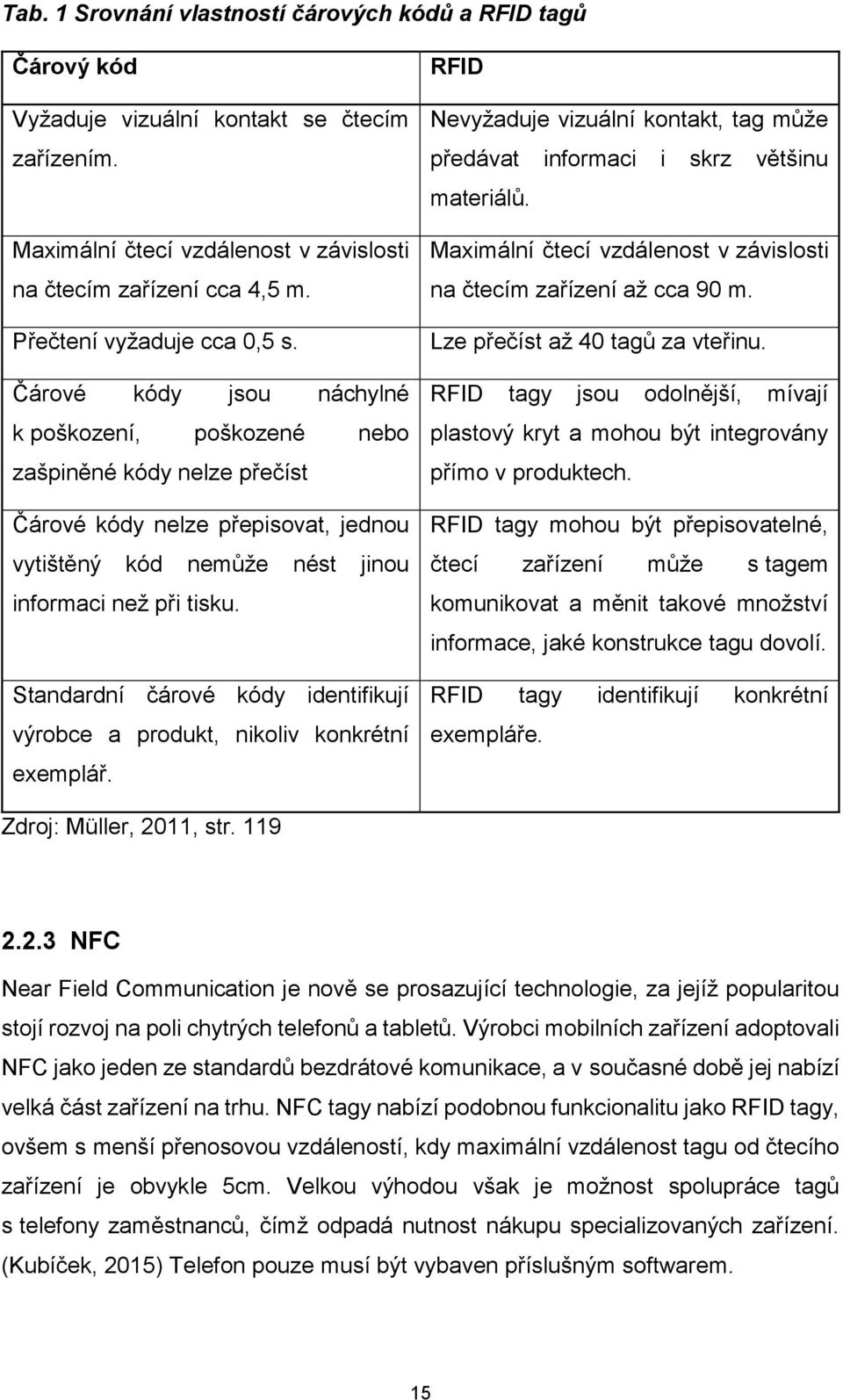 Čárové kódy jsou náchylné k poškození, poškozené nebo zašpiněné kódy nelze přečíst Čárové kódy nelze přepisovat, jednou vytištěný kód nemůže nést jinou informaci než při tisku.