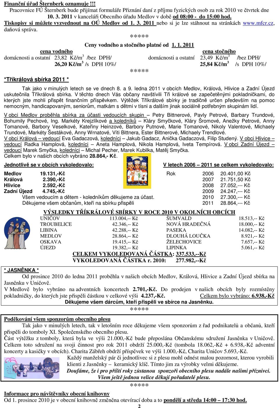 Ceny vodného a stočného platné od 1.