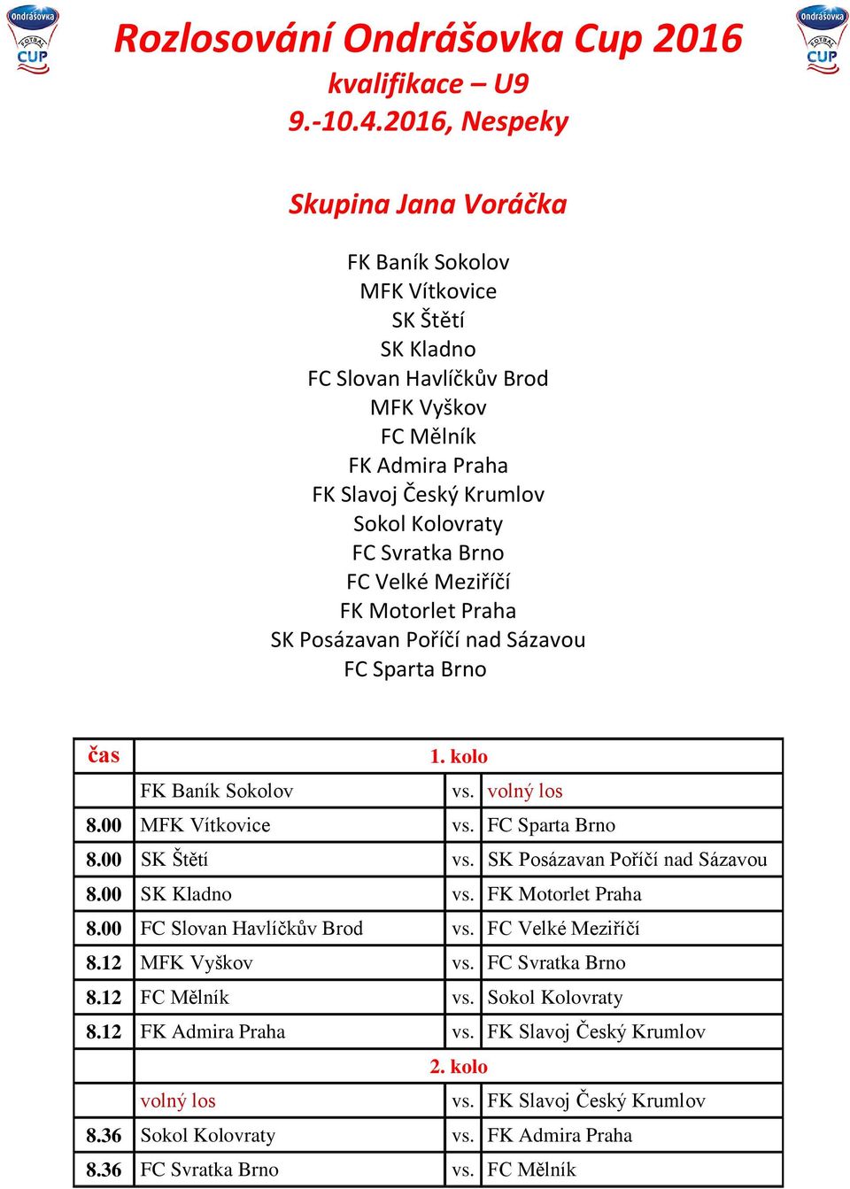 Svratka Brno FC Velké Meziříčí FK Motorlet Praha SK Posázavan Poříčí nad Sázavou FC Sparta Brno čas 1. kolo FK Baník Sokolov vs. 8.00 MFK Vítkovice vs. FC Sparta Brno 8.00 SK Štětí vs.