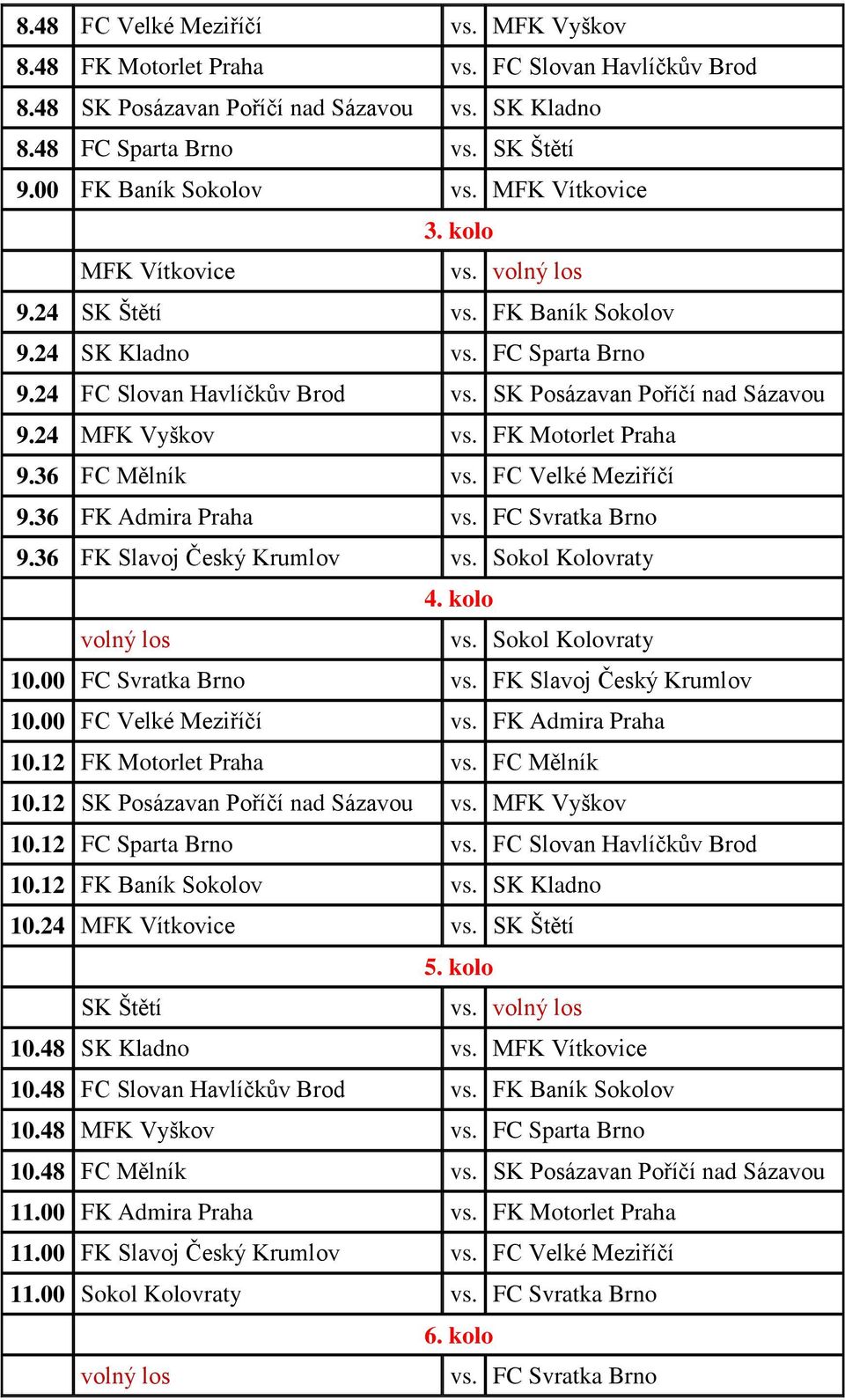 FK Motorlet Praha 9.36 FC Mělník vs. FC Velké Meziříčí 9.36 FK Admira Praha vs. FC Svratka Brno 9.36 FK Slavoj Český Krumlov vs. Sokol Kolovraty 4. kolo vs. Sokol Kolovraty 10.00 FC Svratka Brno vs.